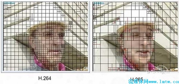更高效更高清 淺談HEVC視頻壓縮標(biāo)準(zhǔn)