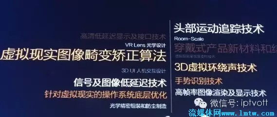 驍龍820+3億投資 看Pico的VR大布局 驍龍820+3億投資 看Pico的VR大布局